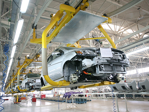 Automobile industry